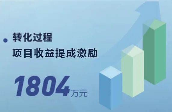 ������ʱ- �ٷ���վ